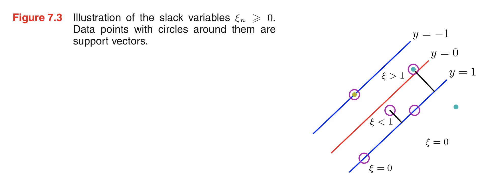 Screenshot 2020-10-11 at 7.52.47 PM